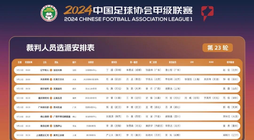 冲刺阶段德甲传出新动向，北京首钢远射贴柱，高层表态——压力陡增，资深球员宣示担当的简单介绍